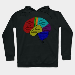 Brainy You Thing! Hoodie